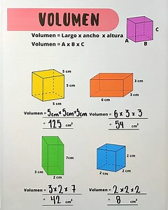 ✅ Calcular volumen fácil ✅ | Juegos Matemáticos