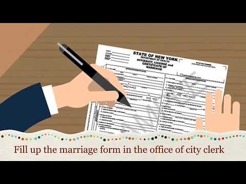 How to get marriage license & certificate in New York