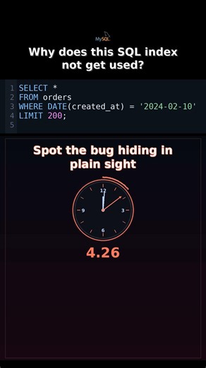 Why does this SQL index not get used? #sqlproductionbug