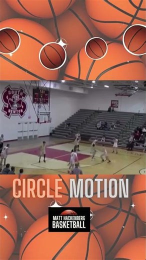 Circle Motion Offense