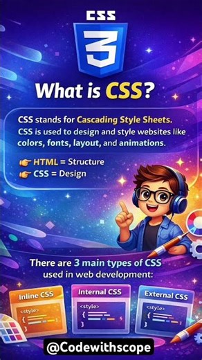 What is CSS? Full Form, Use & Types Explained!🚀 #css #viral #shorts #html #coding #website #design