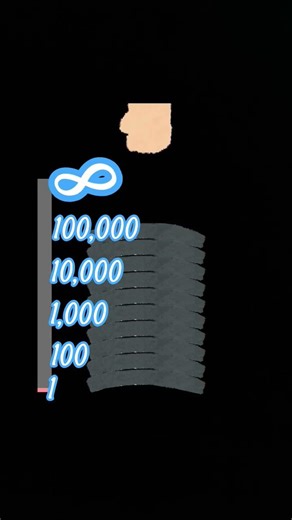 checking my strength part 2