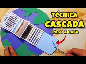 How to Do the Cascade Technique for Homework and Presentations / World Environment Day