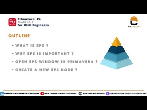 How to Create an EPS in Primavera P6 ? | Step-by-Step for Civil Engineers