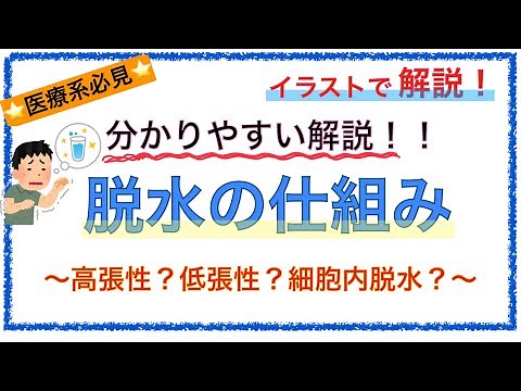 Making textbooks easier to understand! "The mechanism of dehydration" ~ Hypertonicity? Hypotonici...