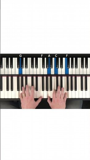 How to play I'LL BE OVER YOU by Toto (Piano Performance with Original Recording)