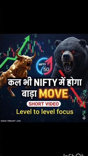 Nifty 50 only for education purpose & paper trade #nifty
