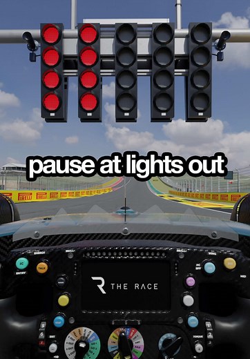 Formula 1 Reaction Time Test Challenge