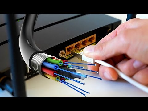 5 Best WiFi Router For Fiber Optic Internet In 2021