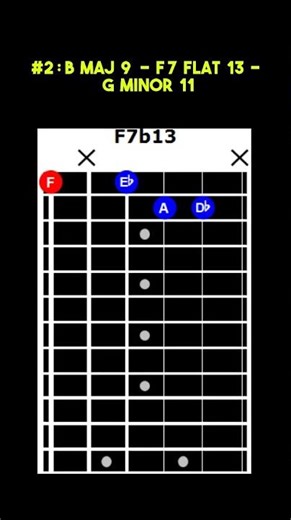These 2 Progressions Will Instantly Upgrade Your Jazz Playing 🎸