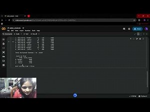 Restaurant Daily Sales Analysis using Python