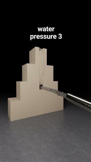 Water pressure and cubes. Subscribe #water3D #3d #3dsimulation #simulation #c4d