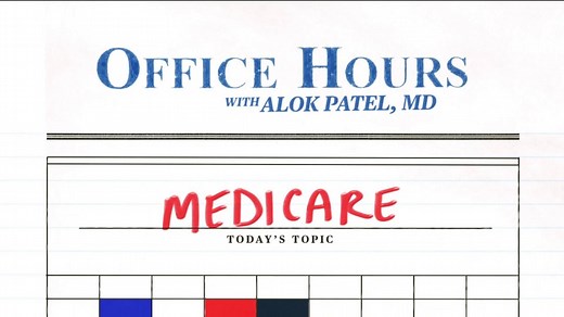 Office Hours: What do Americans think about Medicare?