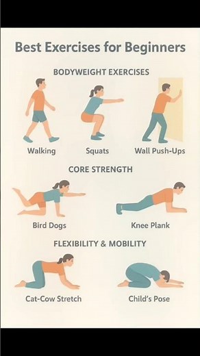 Best exercise for beginners #shorts