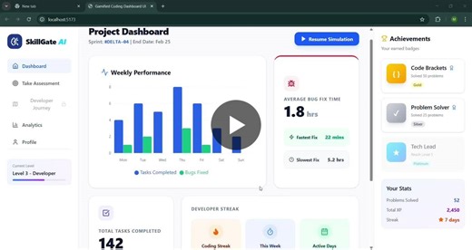 #ai #machinelearning #fullstack #softwaredevelopment #hiring #innovation | Sakshi Jadhav