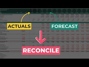 How to Add Actuals to a Real Estate Financial Model in Excel