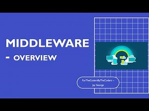 Middleware Overview (with Demo)