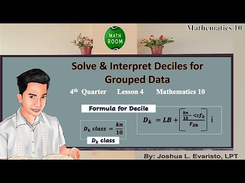 4th Quarter Grade 10 Math- Solve and Interpret Deciles for Grouped Data (Lesson 4 )