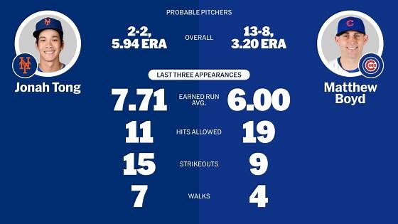 Probable pitchers for Mets at Cubs - September 24, 2025