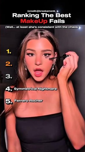 Ranking The Best Make Up Fails (Part 2)
