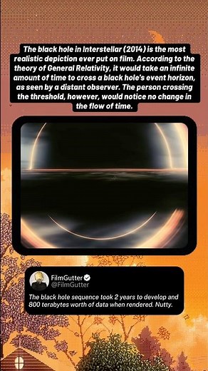 Christopher Nolan, Black Holes and Interstellar (2014) #shorts