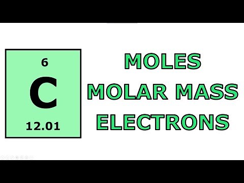 AP Chemistry Unit 1: Atomic Structure and Properties - Full Review