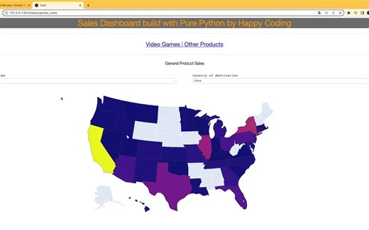 20 分钟学会用 Python 绘制多网页的数据大屏