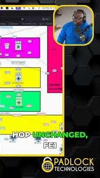 The ESSENTIAL Next Hop Command for VXLAN Tunnels