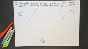 9.8K views · 205 reactions | Are you struggling with how to structure the IELTS Discussion Essay questions? This video lesson shows you our Band 9 structure. Watch now and let me know what you think in the comments below. More Help: https://essay.ieltsadvantage.com/?el=youtubedesc | IELTS Advantage | Facebook