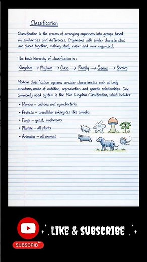 The Living World: Diversity, Taxonomy & Classification | Biology Notes 🌱