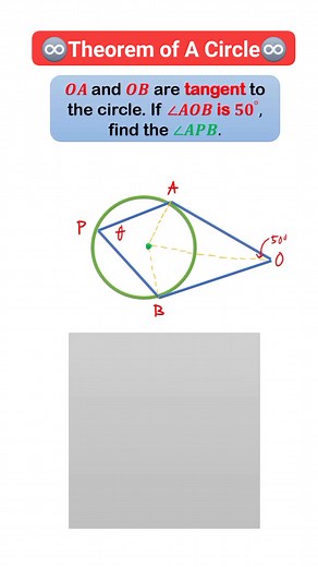 ✅ Plane Geometry: Finding Angle Measure Applying Theorems of a Circle💯👍 #plane #solid #geometry #theorems #circle #tangent #lines #review #recall #boardexam #UPCAT #entranceexam #fbreels #viral #fypシ゚ #reelsfb #reelsinstagram #forusall Titser Infinite | Infinite Guru