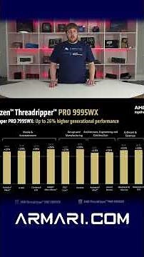AMD Ryzen Threadripper PRO 9000WX Series
