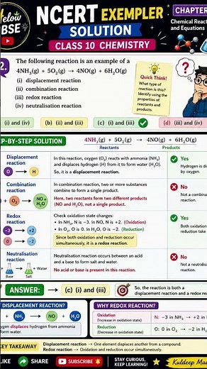 NCERT Exampler Solutions Class 10 chapter 1 Chemistry