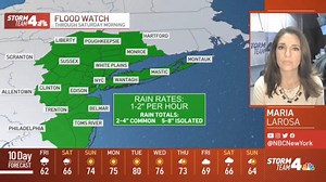 Latest Forecast From Storm Team 4