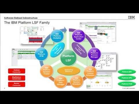 IBM Platform Data Manager for LSF