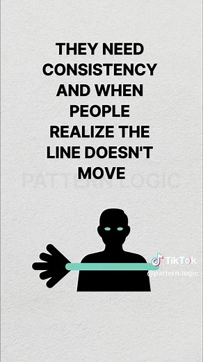 Understanding Boundary Testing in Human Behavior