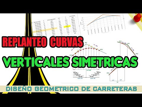 REPLANTEO CURVAS VERTICALES SIMETRICAS