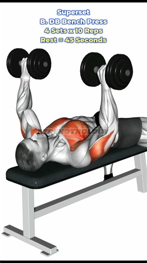 Minimal Time. Maximum Muscle. (18-Min Workout)