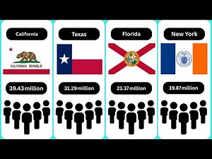 Population of All 50 U.S. States in 2025 Revealed! You Won’t Believe #1