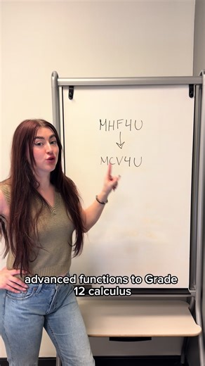 Are you ready for calculus?