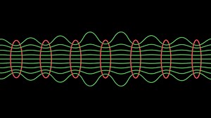 File:Magnetic Field Lines- From Single Loop to Solenoid.webm - Wikimedia Commons