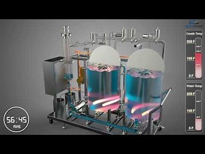 Portable Electric Heated CIP System | Mobile Clean-in-Place (CIP) Skid
