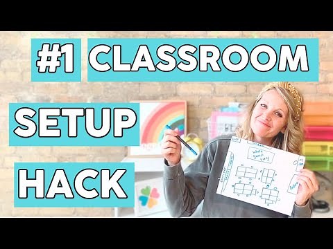 Your Perfect Elementary Classroom Layout