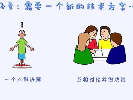 集成模型的优势#集成模型 #机器学习教程 #人工智能教程 #AI算法