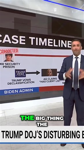 6.6K views · 210 reactions | The Epstein case is about lives forever altered. It highlights how power can cut victims out, even with promises of justice. Astonishingly, some actions have served alleged co-conspirators more than the pursuit of truth for those impacted. #NeverForget #EpsteinCase #VictimsVoices #SeekingJustice #Accountability #TruthPrevails | WE-I Media | Facebook