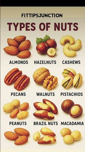 Types of Nuts | Health Benefits & Nutrition Guide #healthyeating #healthylifestyle #diettips #diet