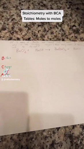 Simplified Stoichiometry: BCA Tables Explained