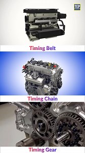 2.4M views · 28K reactions | Timing Belt, Chain and Gear Working ⚙️ . #fbreels #reelsfb #reelsviral #reelsvideo #viralreels #fypシ゚ #trendingreels #fbreelsvideo #reelsvideoシ #reelsviralシ #reelsfypシ #reelschallenge #reelsinstagram #reelitfeelit #viralreelsfb #reelsfbシ #fb #foryouシ #share #automotive | EngineersPost Website | Facebook