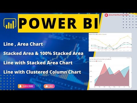 Power BI : Line, Area , Stacked Area & 100% Stacked Area , Line with Stacked and Column Chart