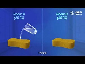 Relative Humidity vs Humidity Ratio Explained in 30 Seconds